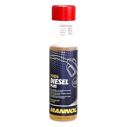 Присадка MANNOL 250мл 2130 в ЕКА