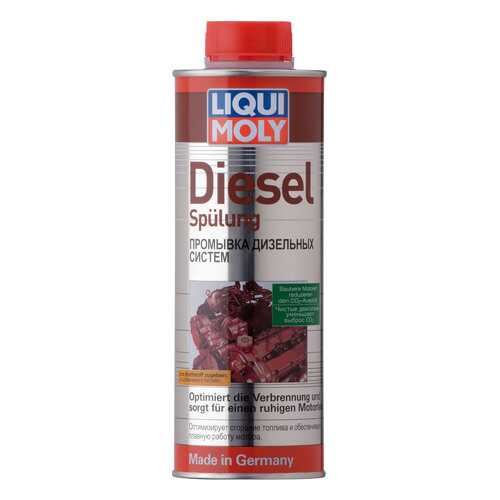 Промывка LIQUI MOLY 0,5л 1912 в ЕКА