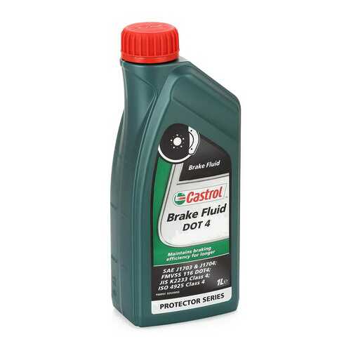 Жидкость тормозная Castrol new brake fluid dot4 1л 4008177071591 в ЕКА